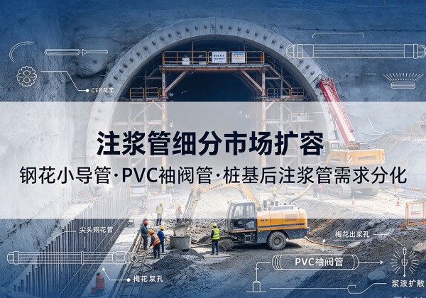 洪洞注浆管细分市场扩容，隧道钢花小导管、PVC 袖阀管、桩基后注浆管需求分化